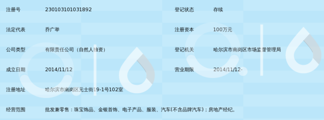 冠邦寄卖 让闲置物品重获新生，开启便捷寄卖新体验